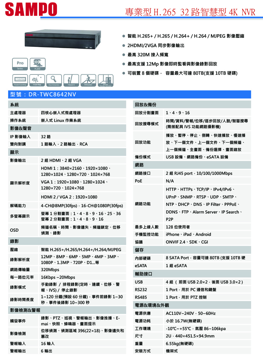 DR-TWC8642NV    專業型H.265 32路智慧型 4K NVR