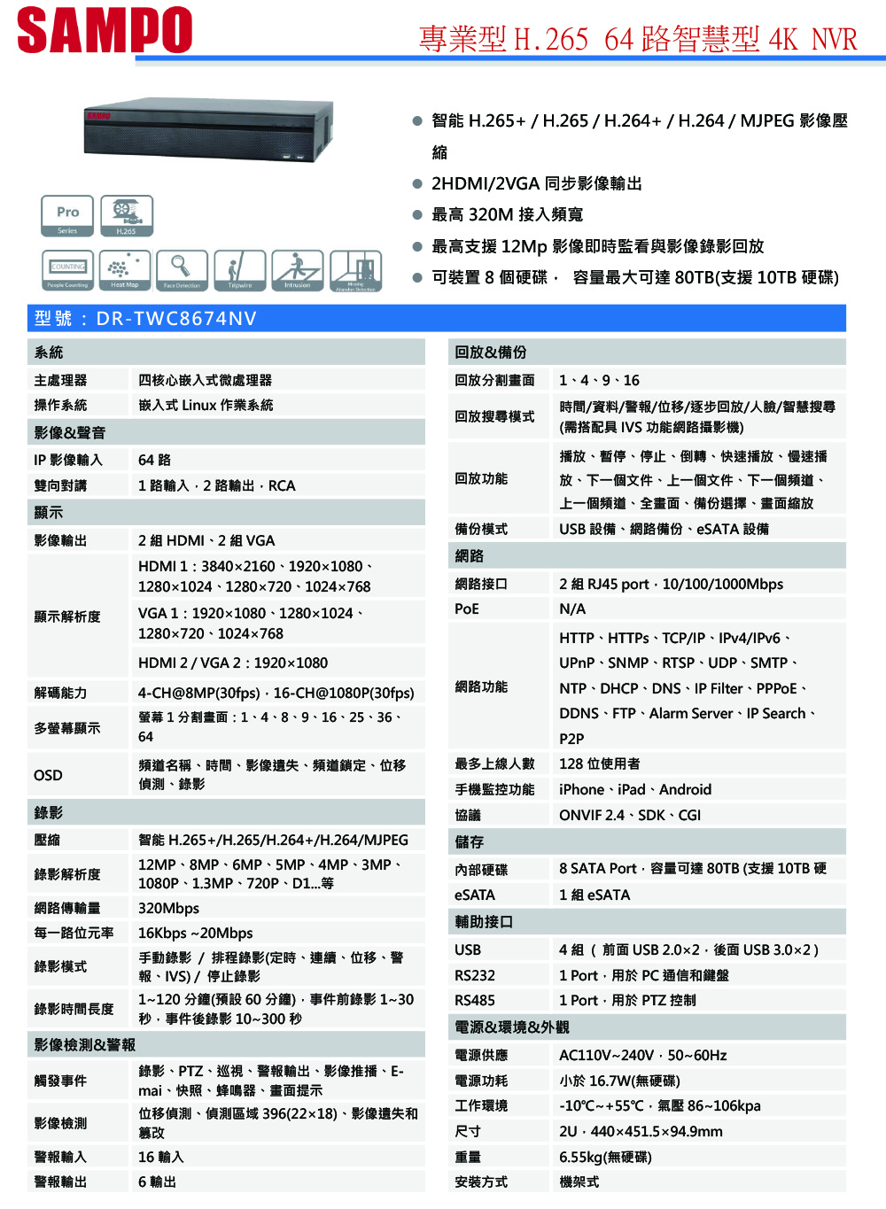 DR-TWC8674NV    專業型H.265 64路智慧型 4K NVR