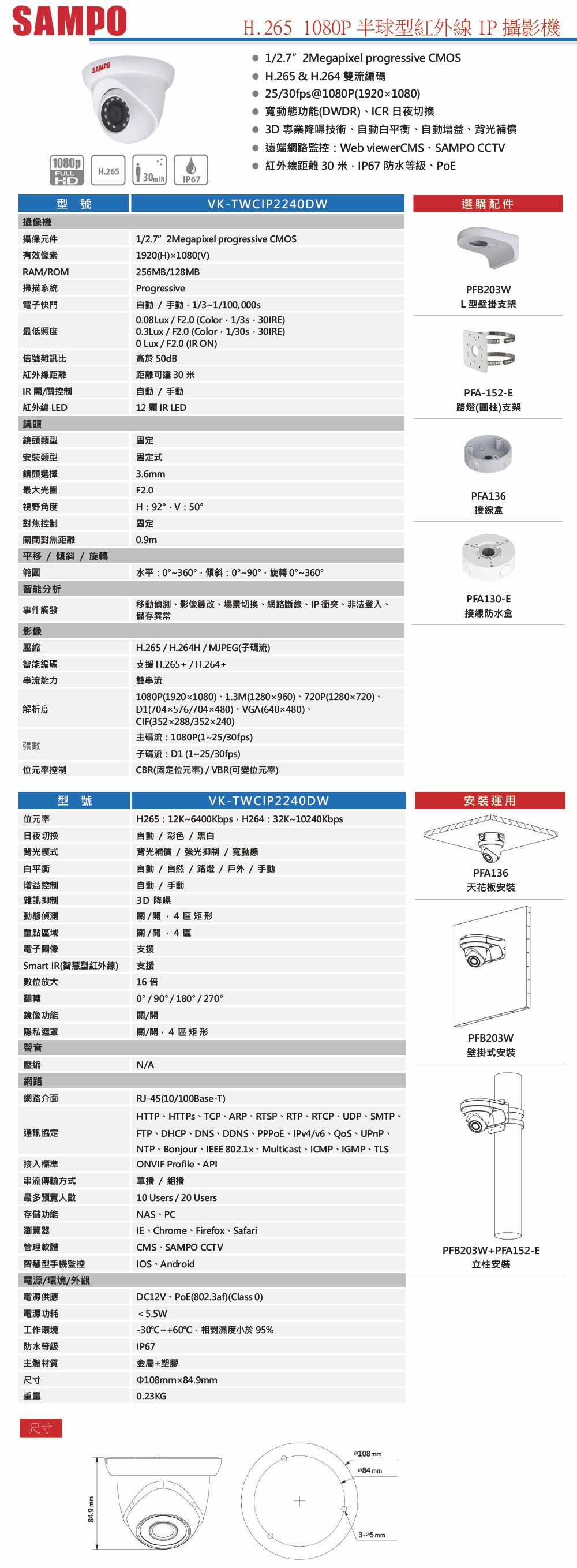 VK-TWCIP2240DW    H.265 1080P半球型紅外線IP攝影機